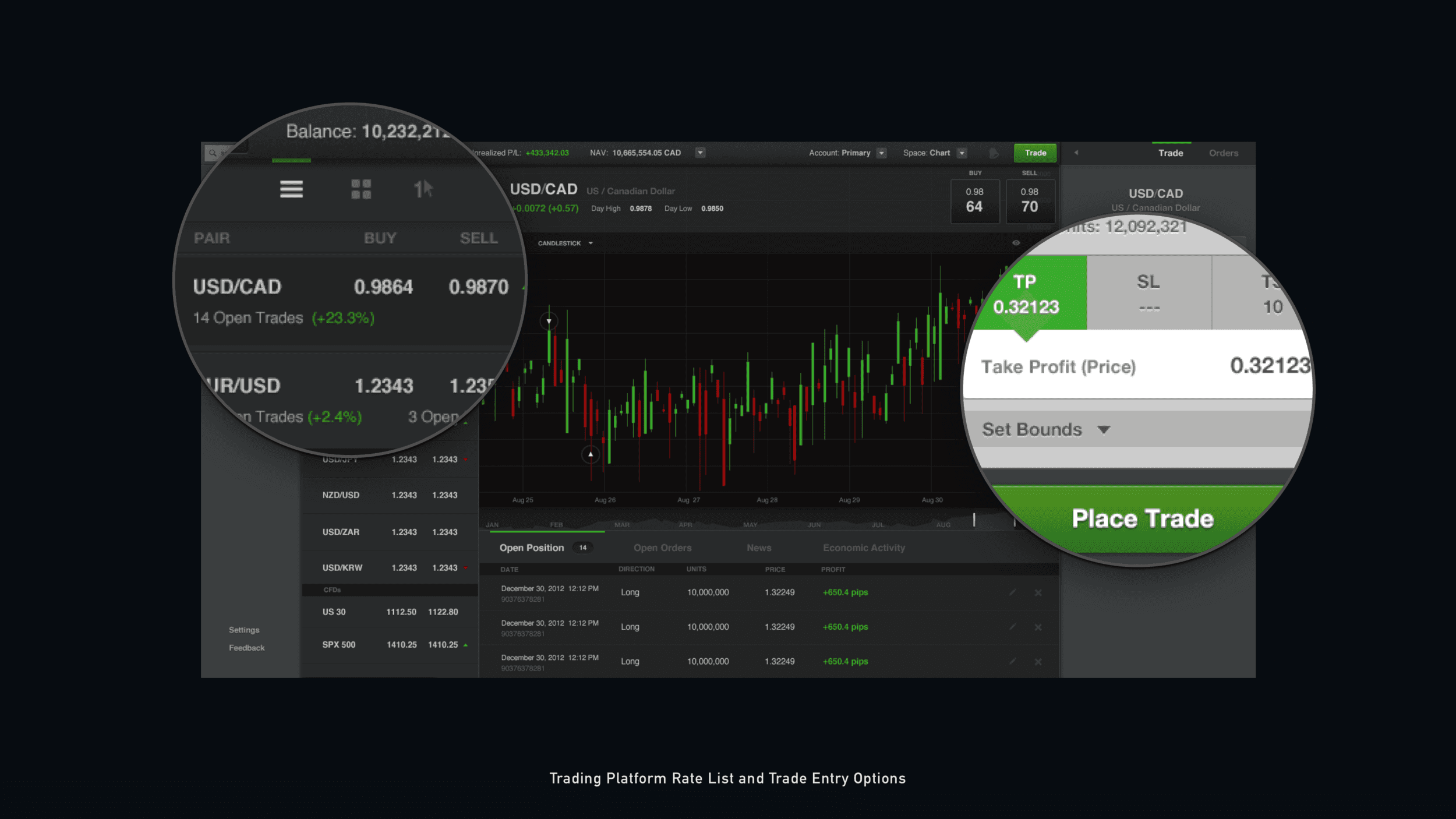Forex Trading Platform - Jian Adornado