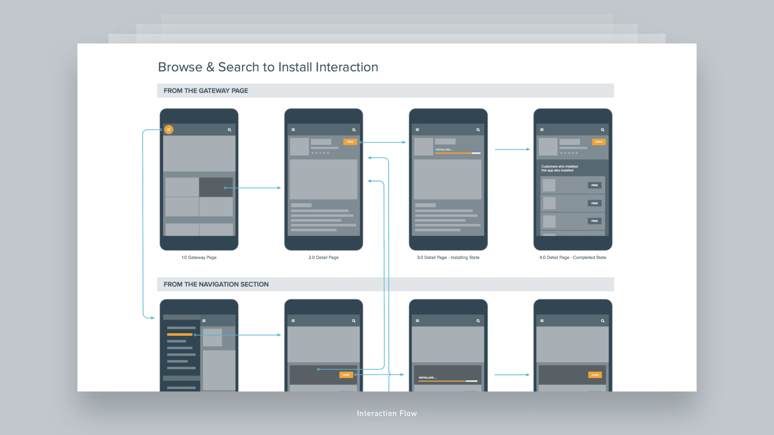 Amazon Appstore - Jian Adornado