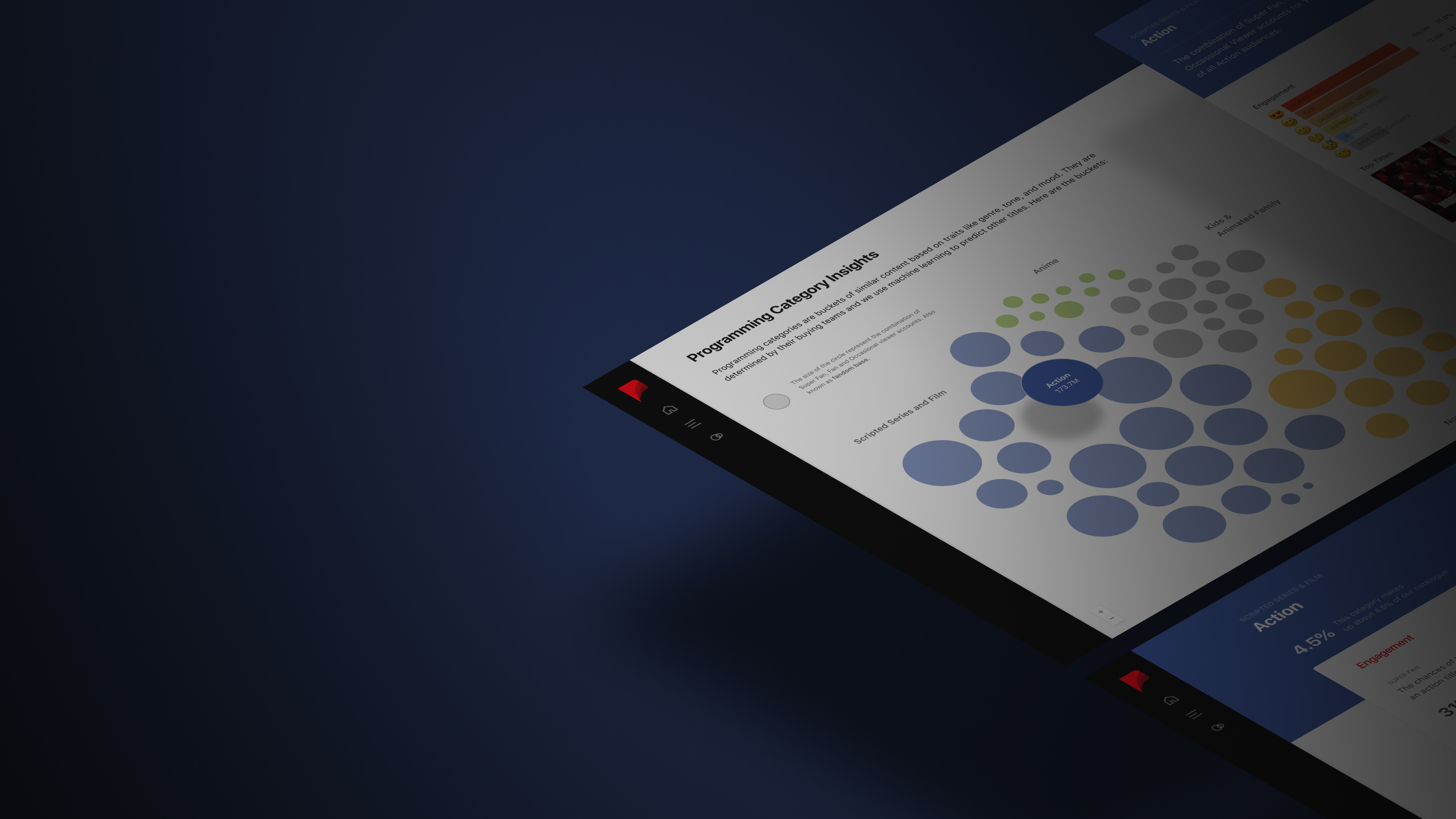 Netflix Programming Category Insights - Jian Adornado