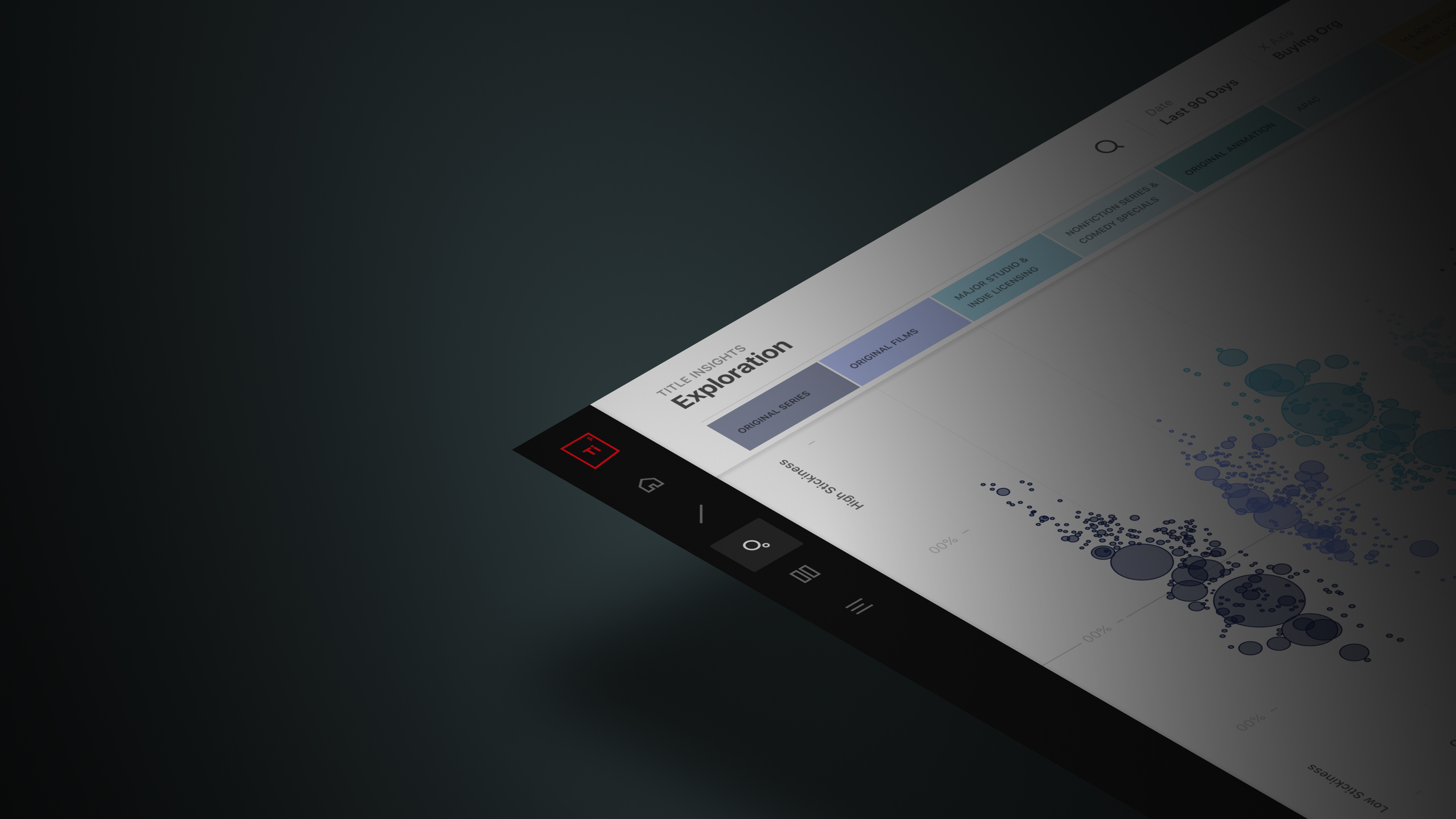 Netflix Title Insights - Jian Adornado