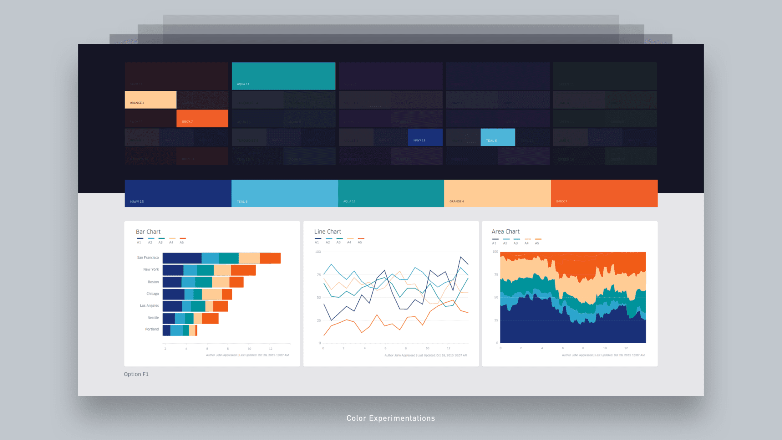 Uber Data Visualizations - Jian Adornado