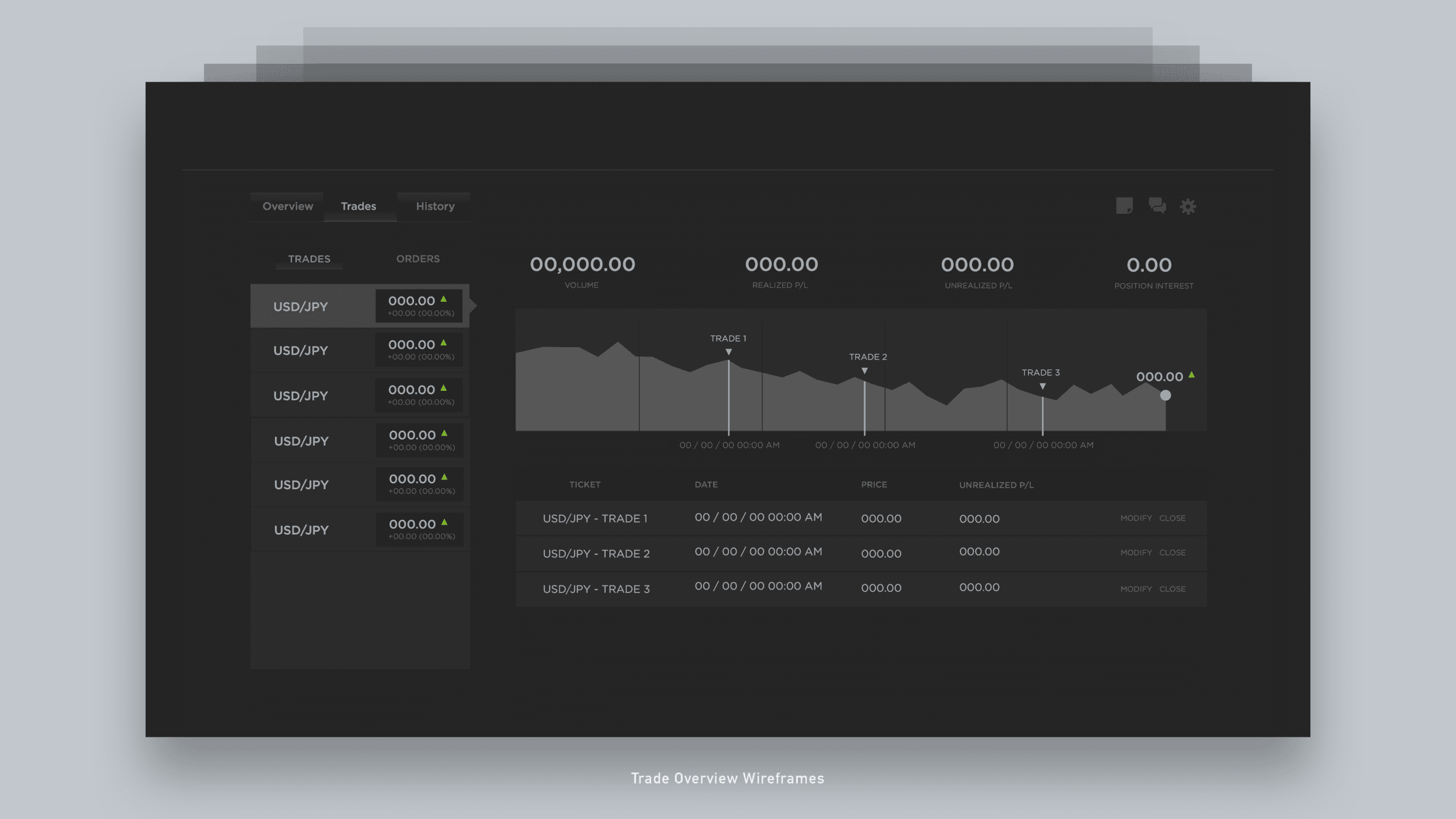Forex Trading Platform - Jian Adornado