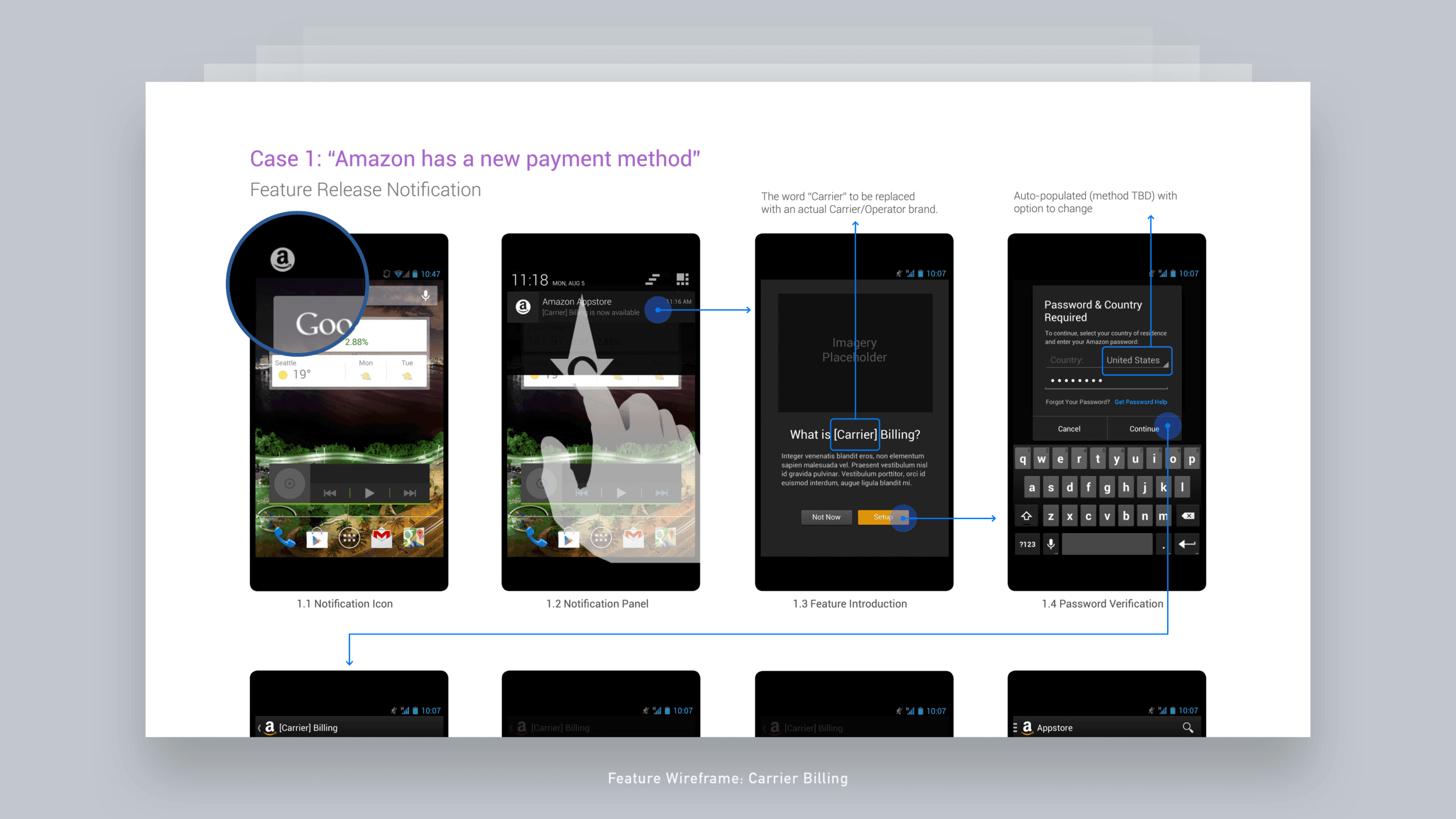 Amazon Appstore - Jian Adornado