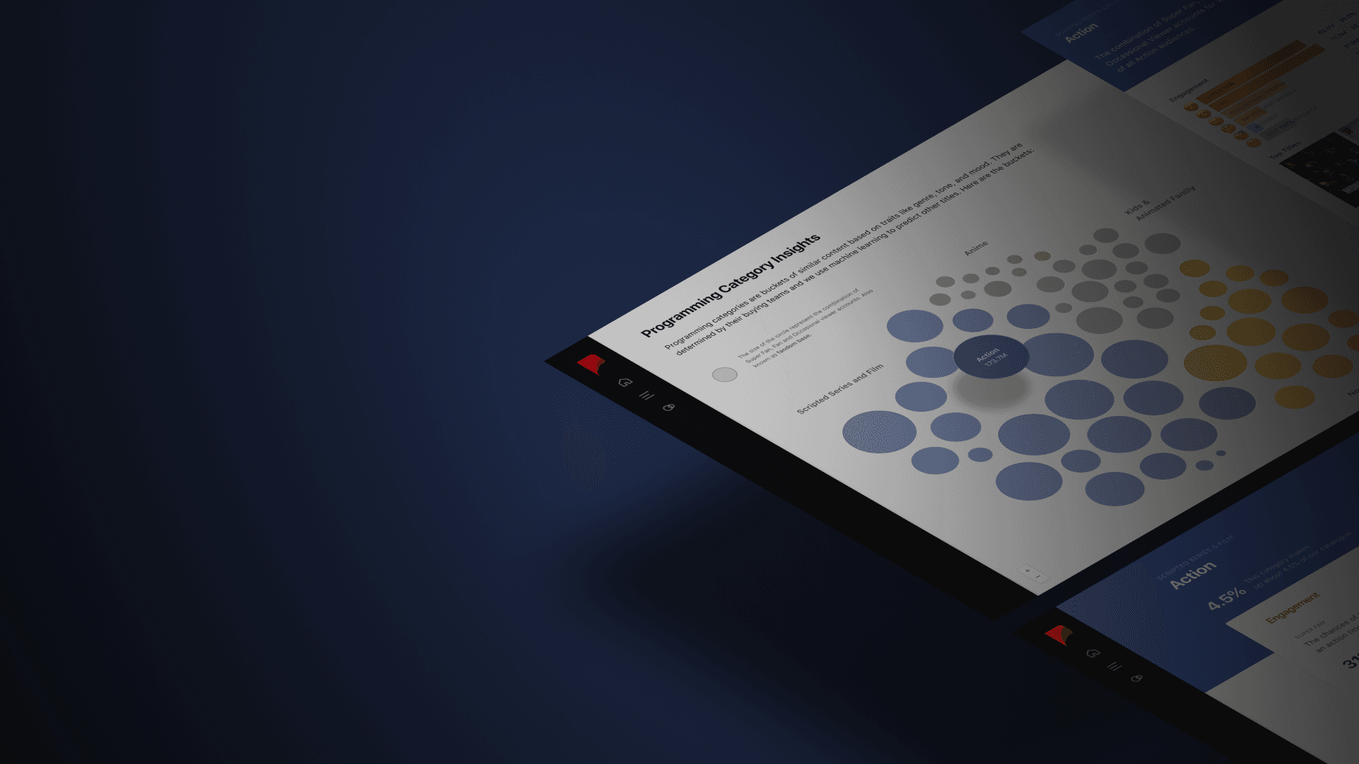 Netflix Programming Category Insights - Jian Adornado