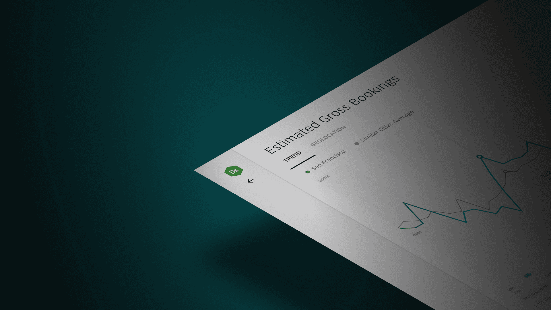 Uber Financial Forecasting - Jian Adornado