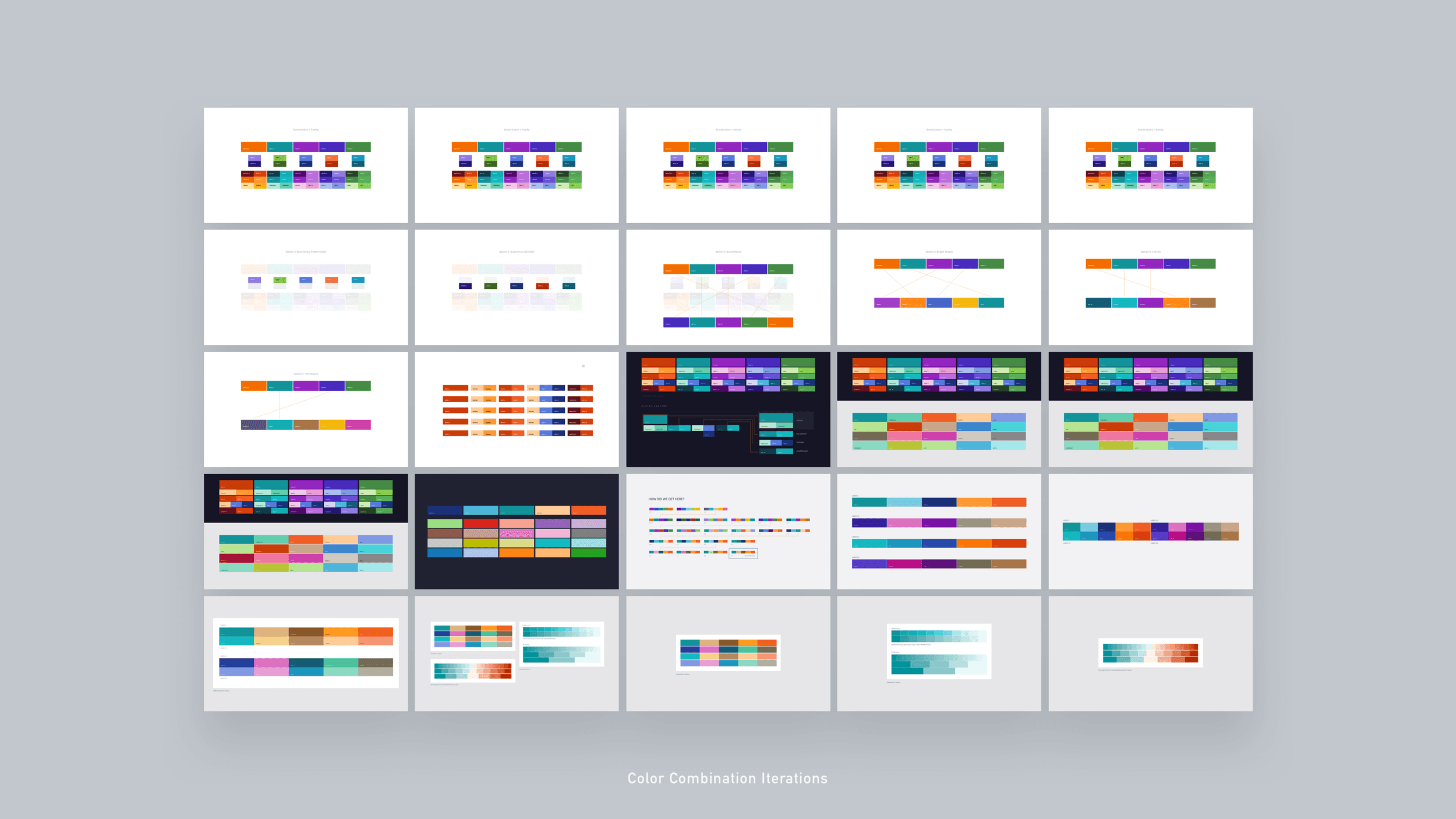 Uber Data Visualizations - Jian Adornado