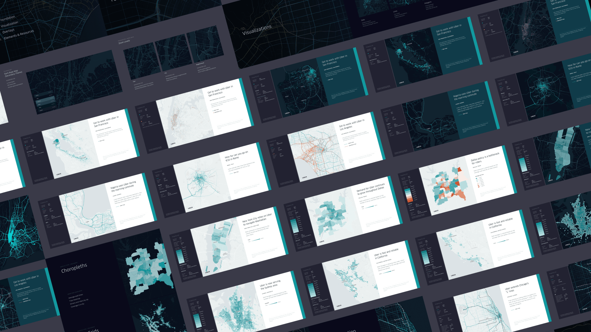 Uber Map Visualizations - Jian Adornado