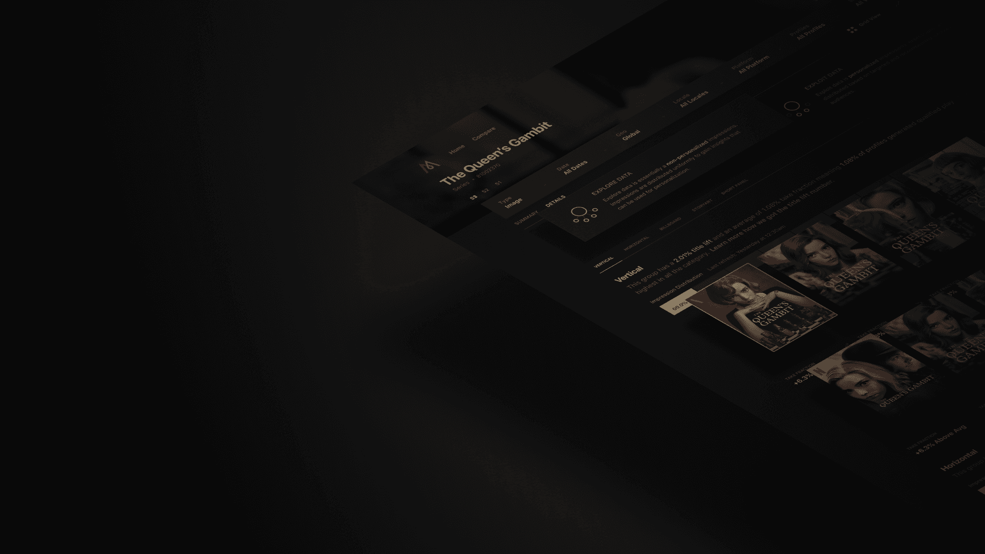 Netflix Creative Asset Insights - Jian Adornado