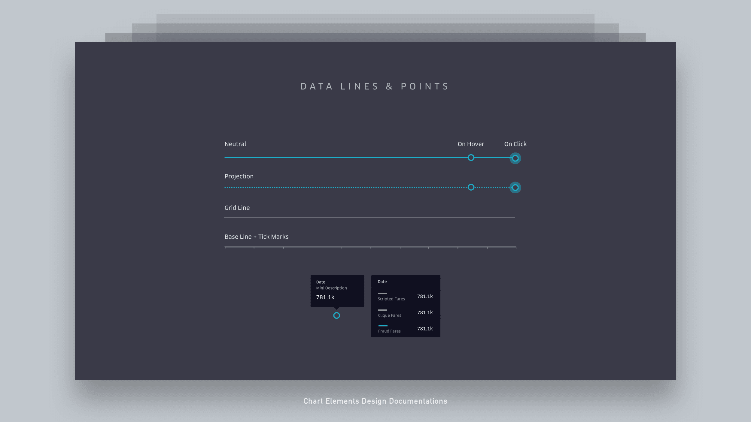 Uber Data Visualizations - Jian Adornado